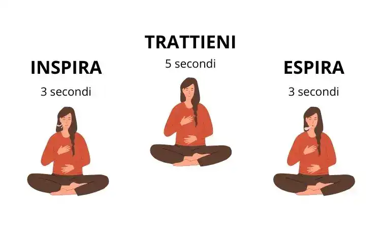 respirazione 3-5-3