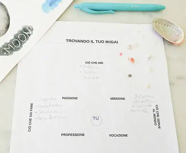 pdf trova il tuo ikigai