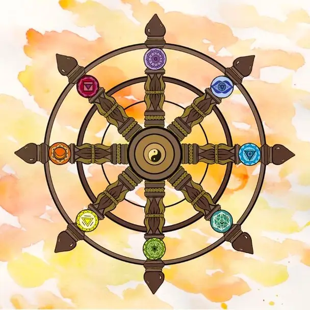 dharmachakra, la ruota del dharma
