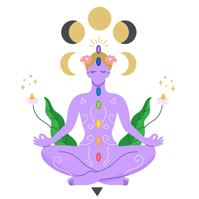 nadi e chakra nel corpo umano