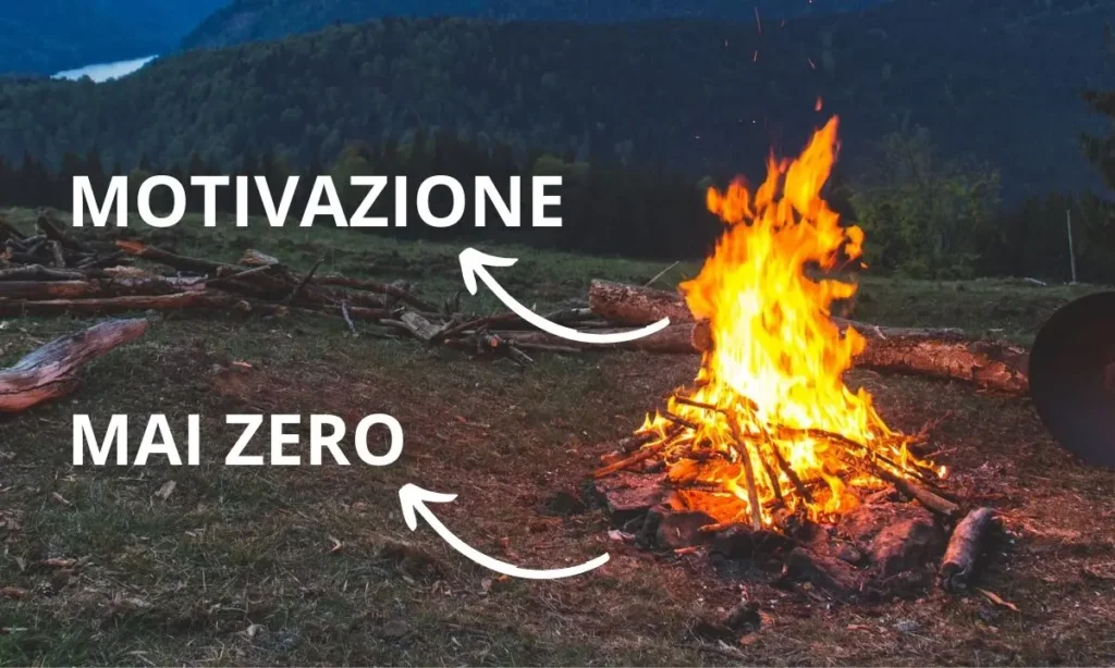 motivazione mai zero