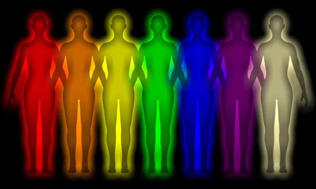 colori dell'aura