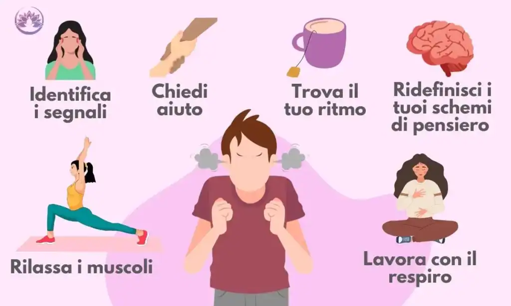 come gestire la rabbia